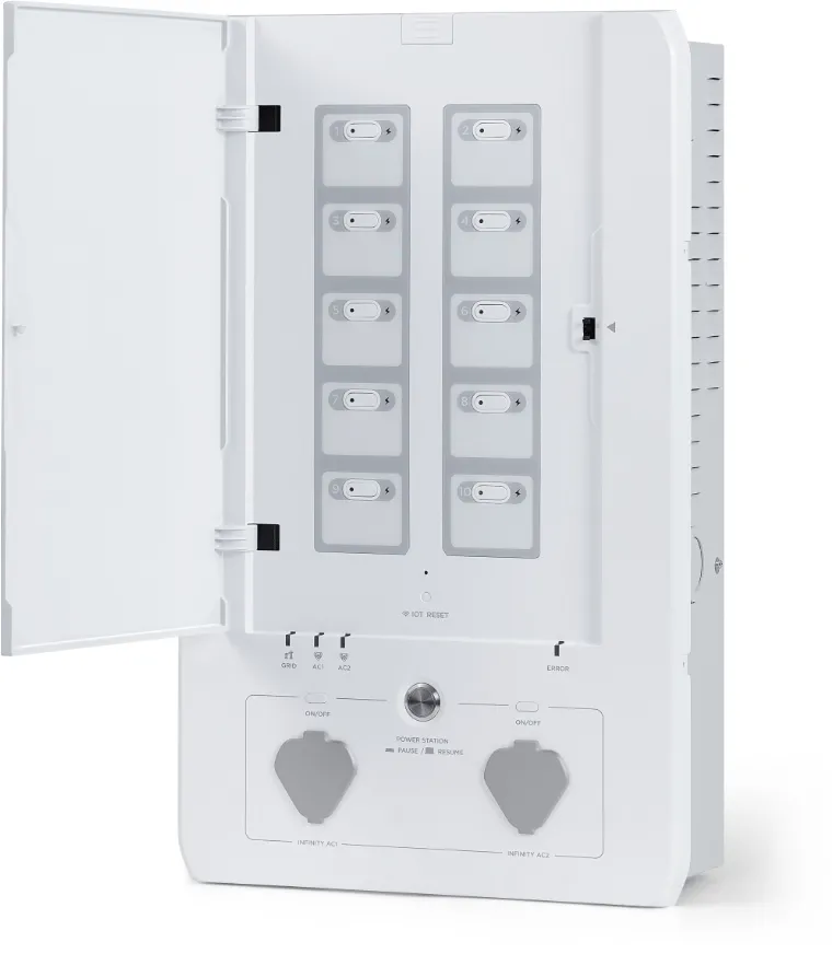 Набор EcoFlow Smart Home Panel Combo — Photo 3