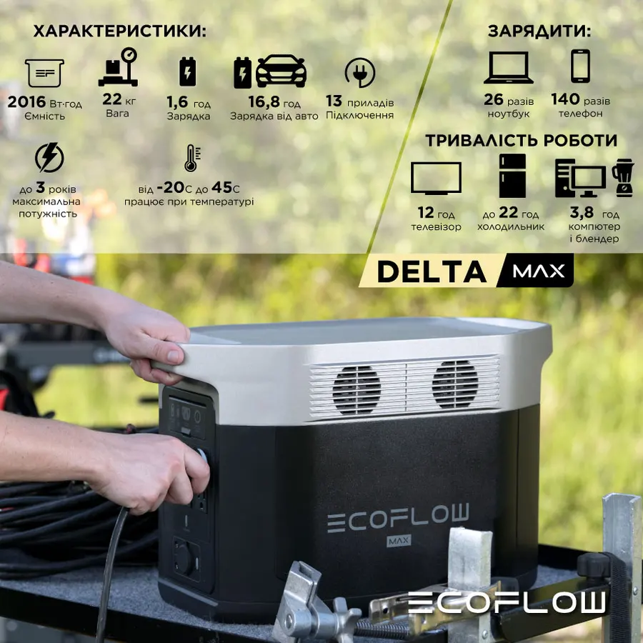 Зарядна станція EcoFlow DELTA Max 2000 (2016 Вт·год) — Photo 5
