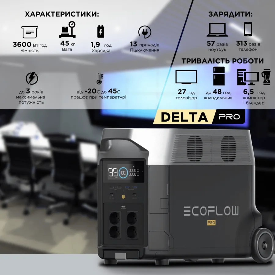 Зарядна станція EcoFlow DELTA Pro (3600 Вт·год) — Photo 8