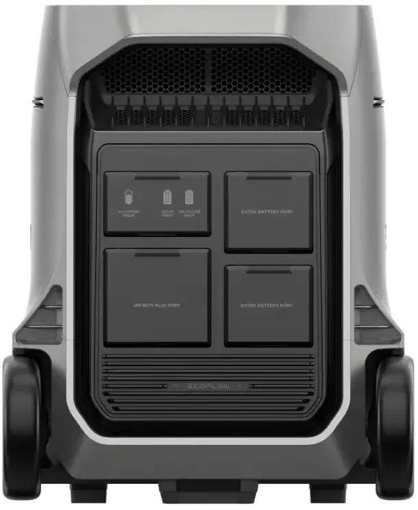 Зарядна станція EcoFlow DELTA Pro 3 — Photo 6