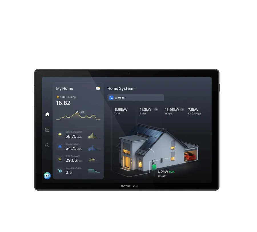 Система умный дом EcoFlow PowerInsight 2