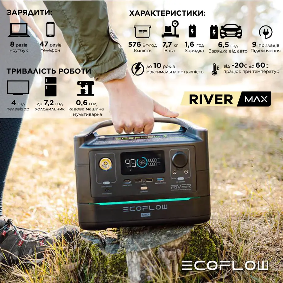 Зарядна станція EcoFlow RIVER Max (576 Вт·год) — Photo 5