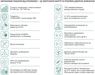 Каталог — Photo 1